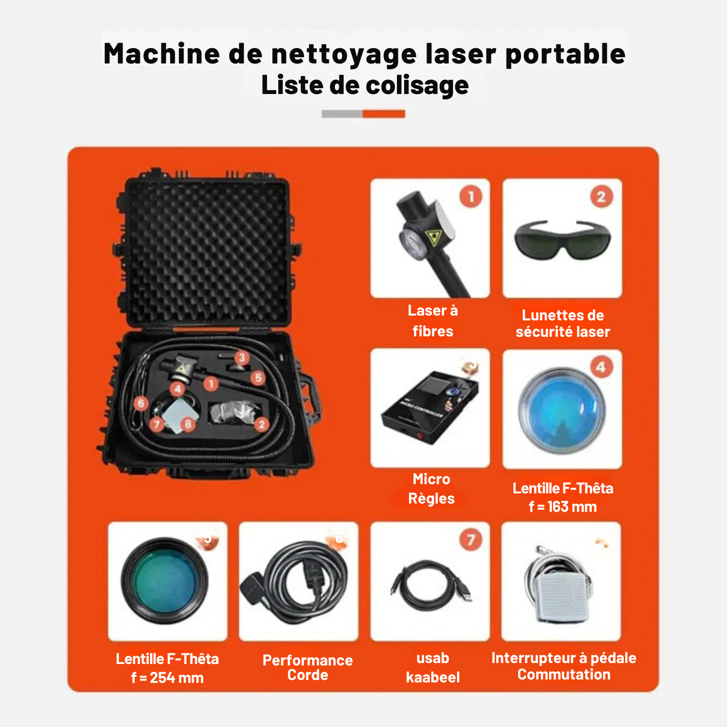 RustGone™ Éliminateur de Rouille et de Peinture au Laser Portable